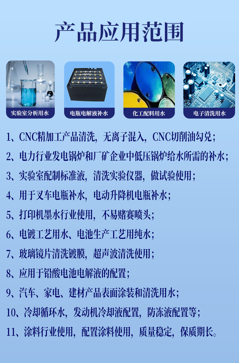 1-3應(yīng)用范圍.jpg